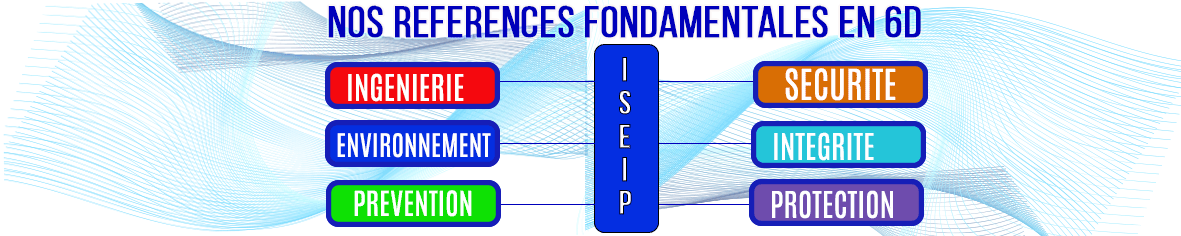 iseip références qhse